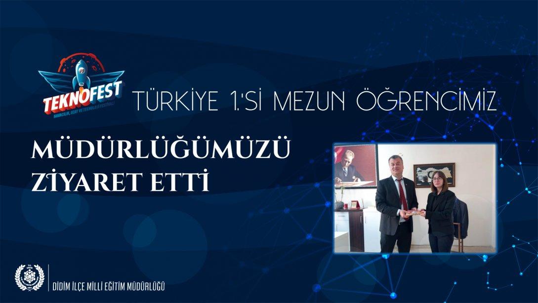 TEKNOFEST Türkiye Birincisi Mezun Öğrencimiz Müdürlüğümüzü Ziyaret Etti 